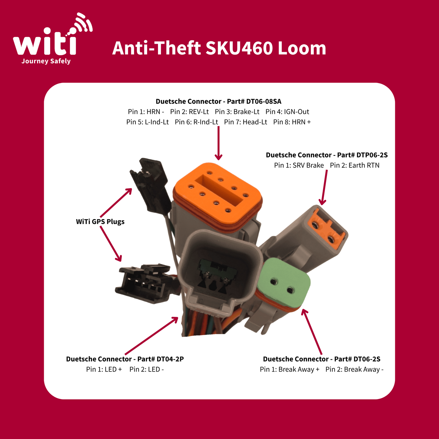 WiTi Anti-Theft Loom