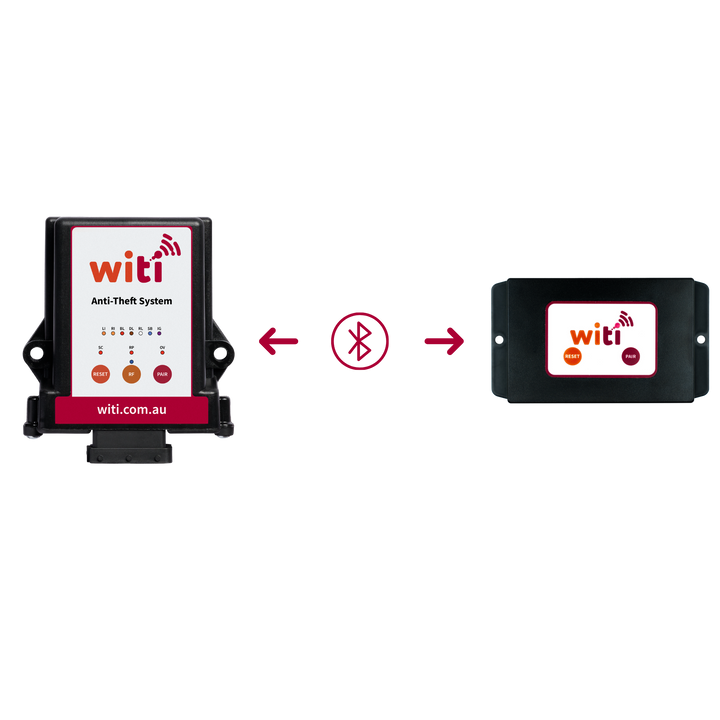 WiTi SafeTrack GPS and Anti-Theft Security System wiring — Bluetooth-linked components for caravans and trailers