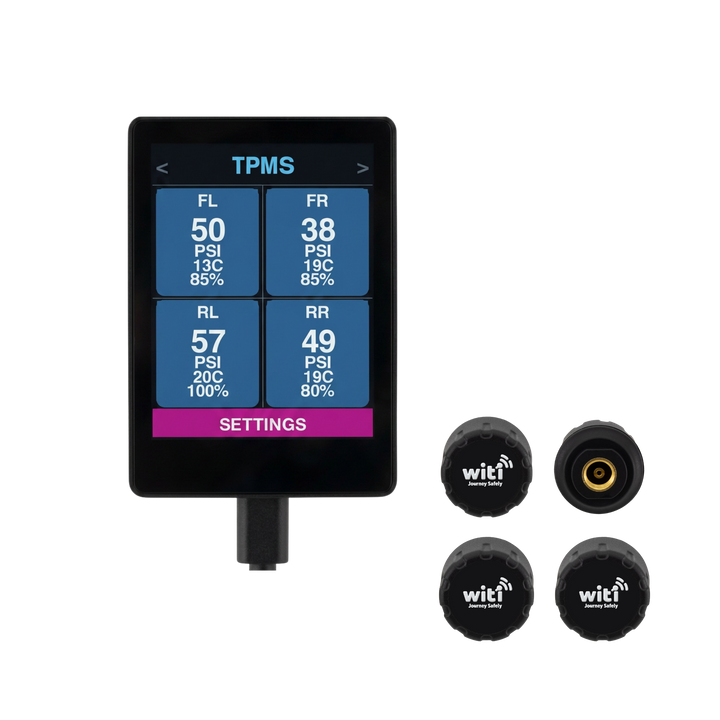 WiTi SafeTow dash screen displaying live TPMS tyre pressure monitoring for caravan and trailer