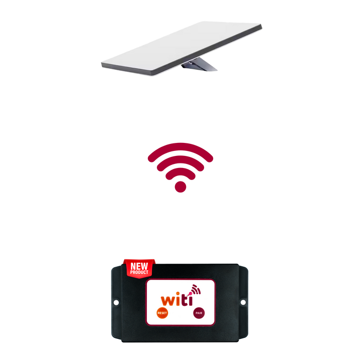 WiTi SafeTrack GPS connecting via Wi-Fi to onboard Starlink dish for live tracking in remote areas