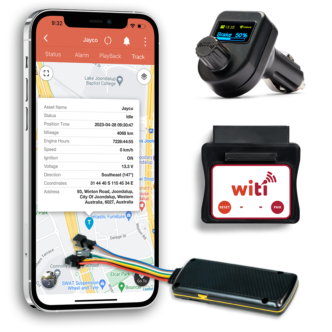 witi anti-theft system product add-ons