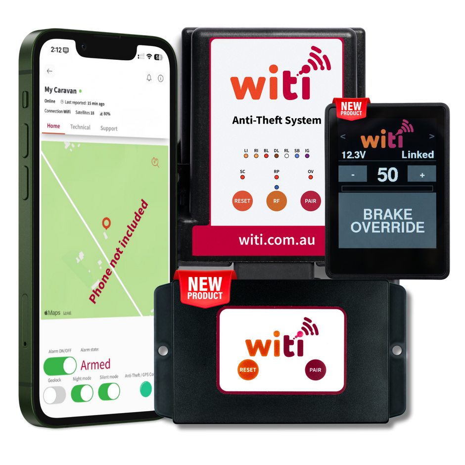 All Bundles – WiTi