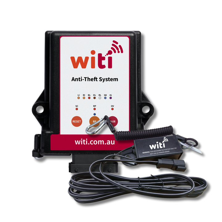 WiTi Anti-Theft System with Breakaway — complete box contents