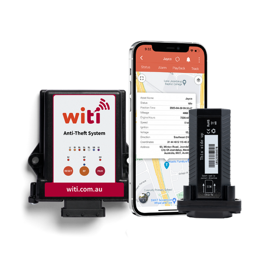 WiTi Anti-Theft & GPS Bundle